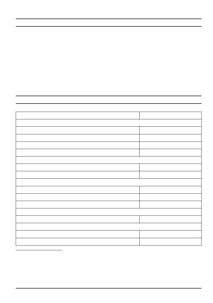 Page #147 background image