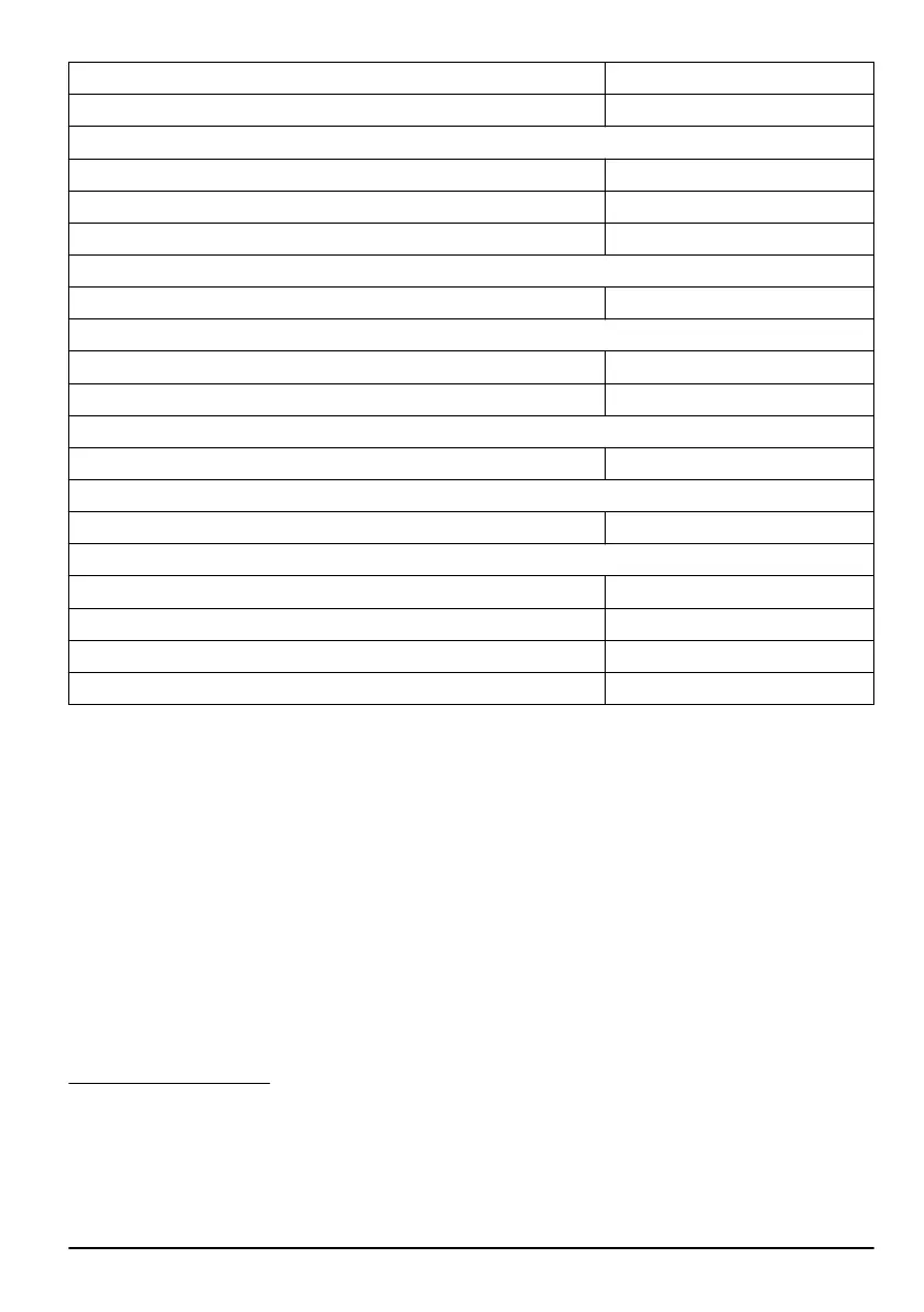 Page #209 background image
