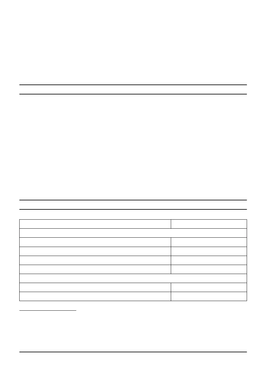 Page #219 background image