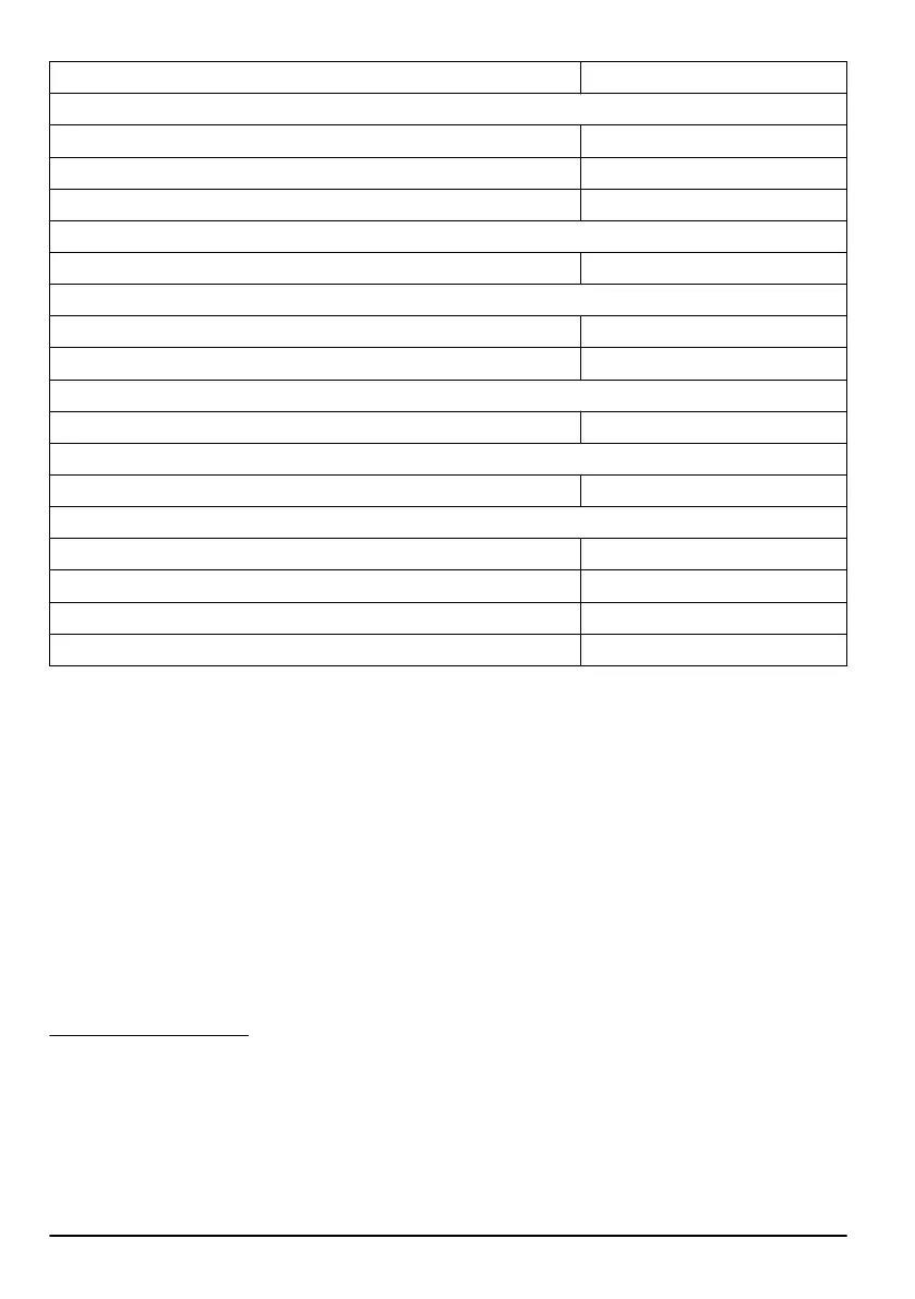 Page #220 background image