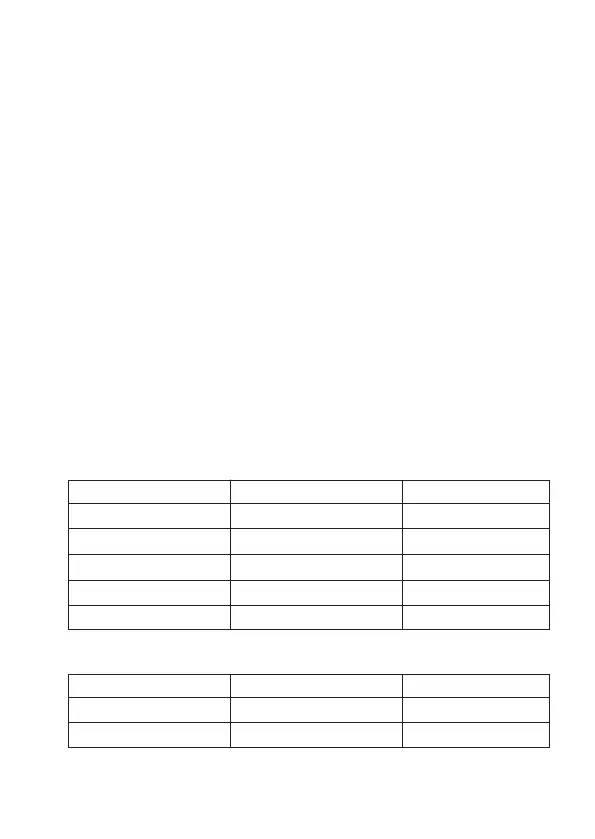 Page #100 background image