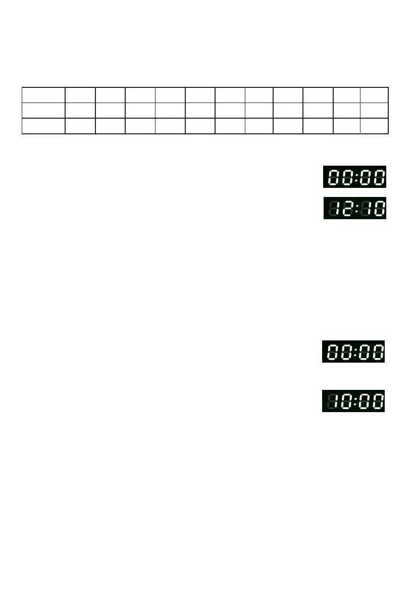 Page #10 background image