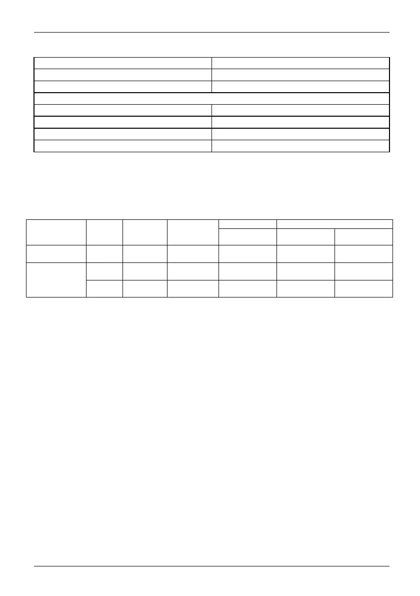 Page #79 background image