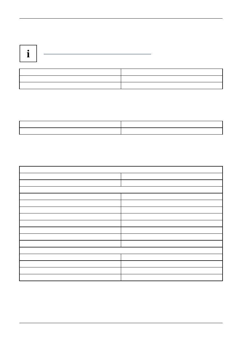 Page #81 background image