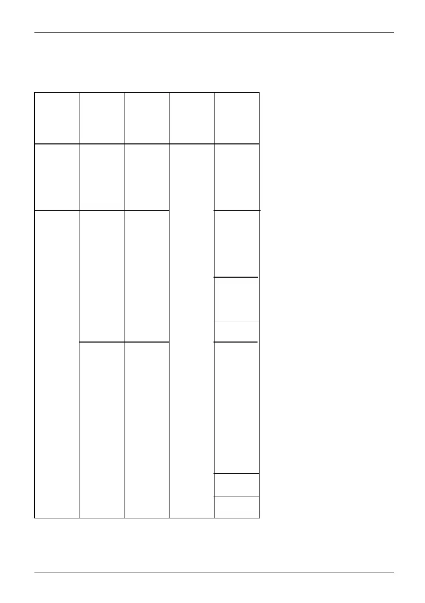 Page #95 background image