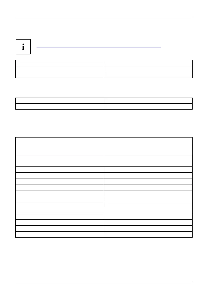 Page #96 background image