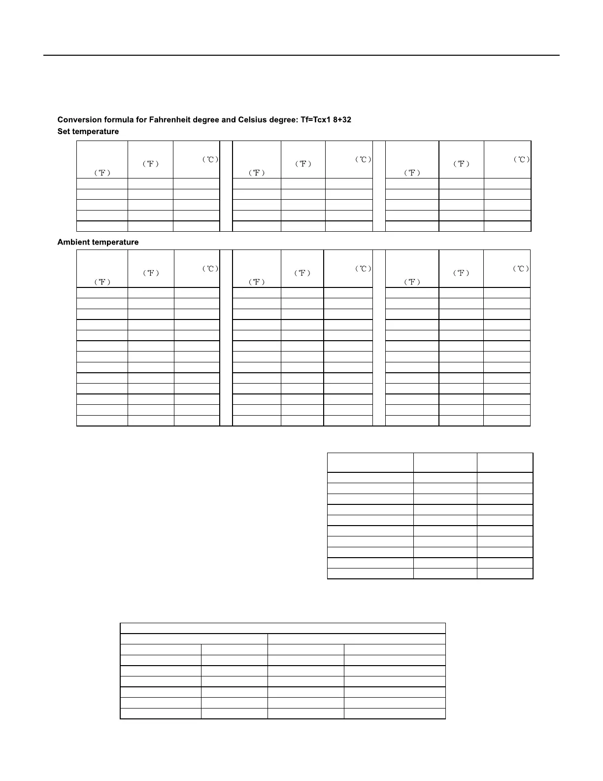 Page #132 background image