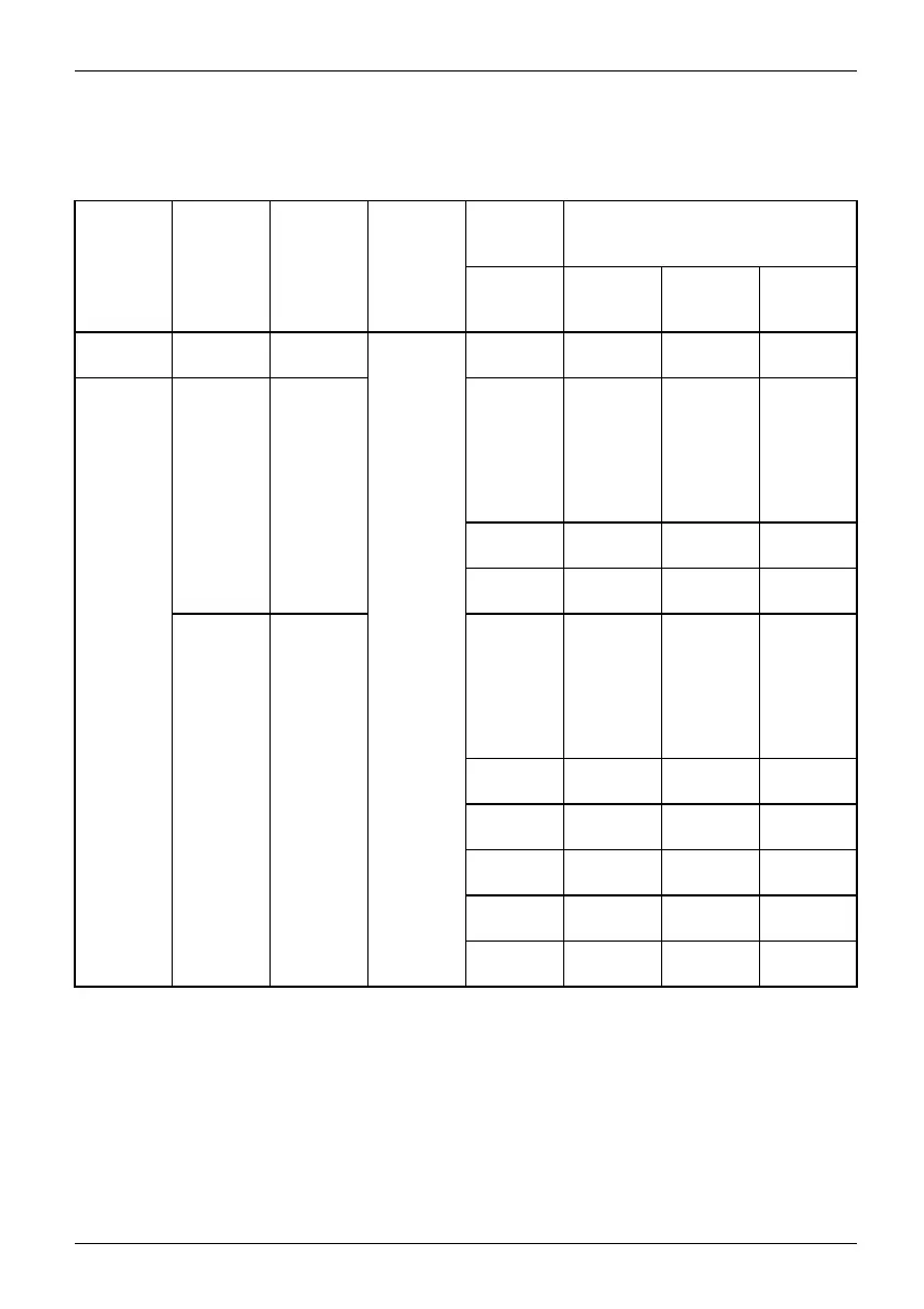 Page #85 background image
