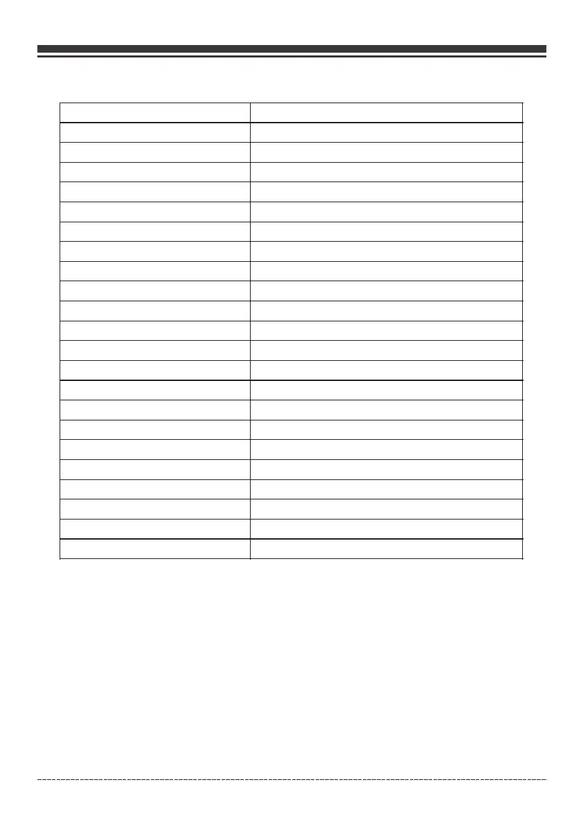 Page #54 background image