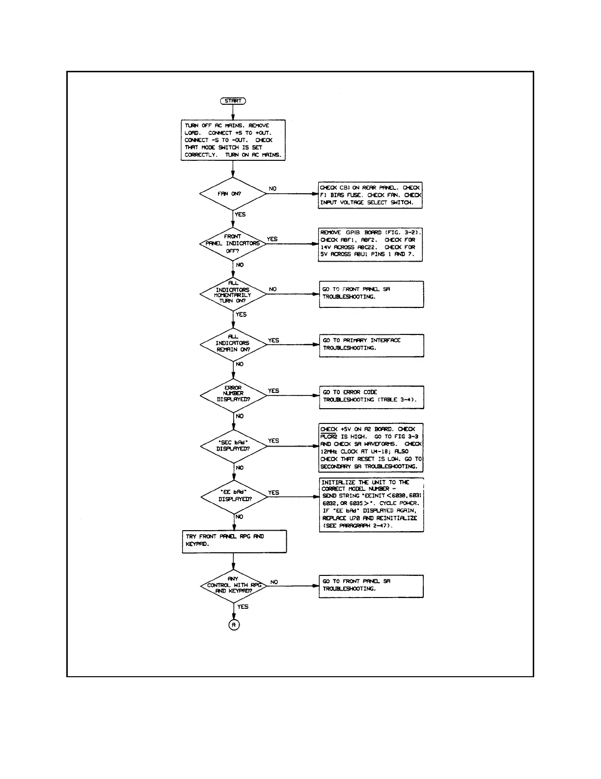 Page #39 background image