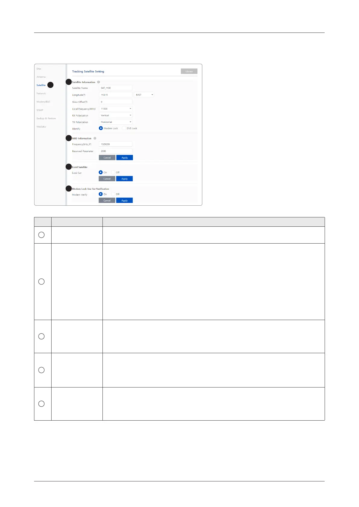 Page #98 background image