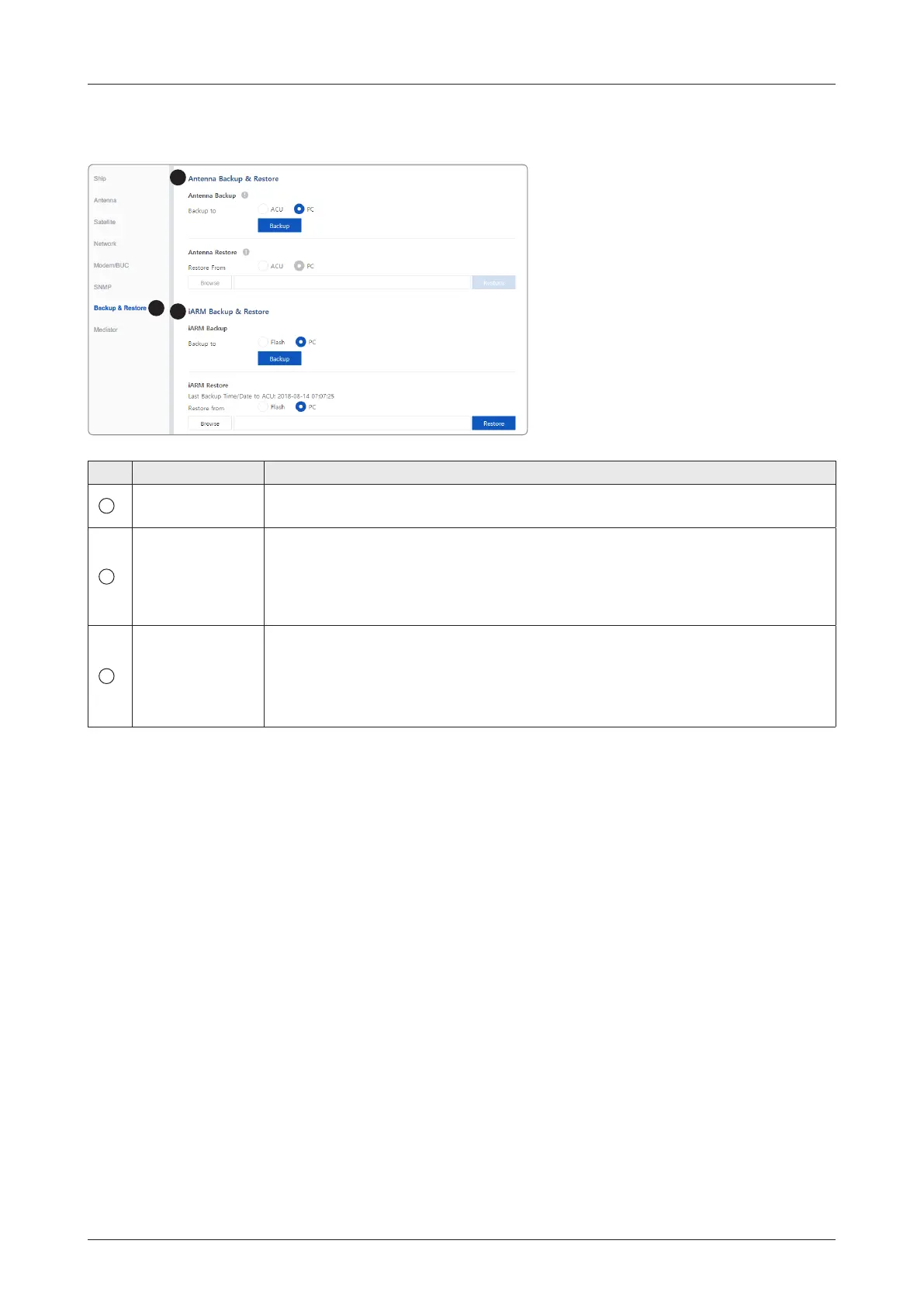 Page #105 background image