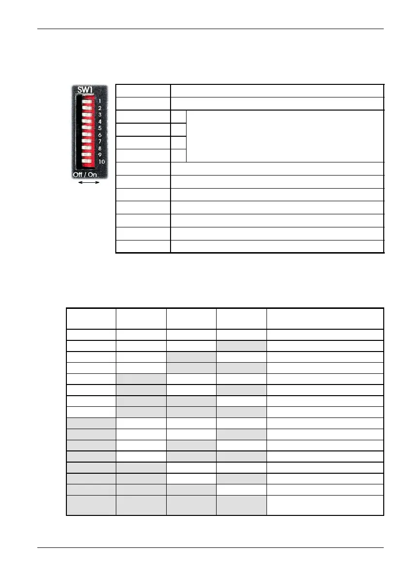 Page #50 background image