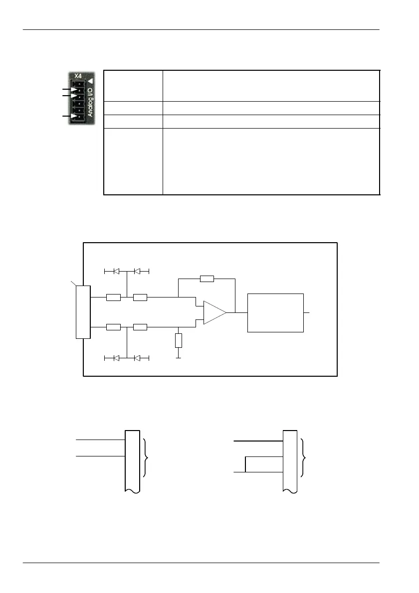 Page #57 background image