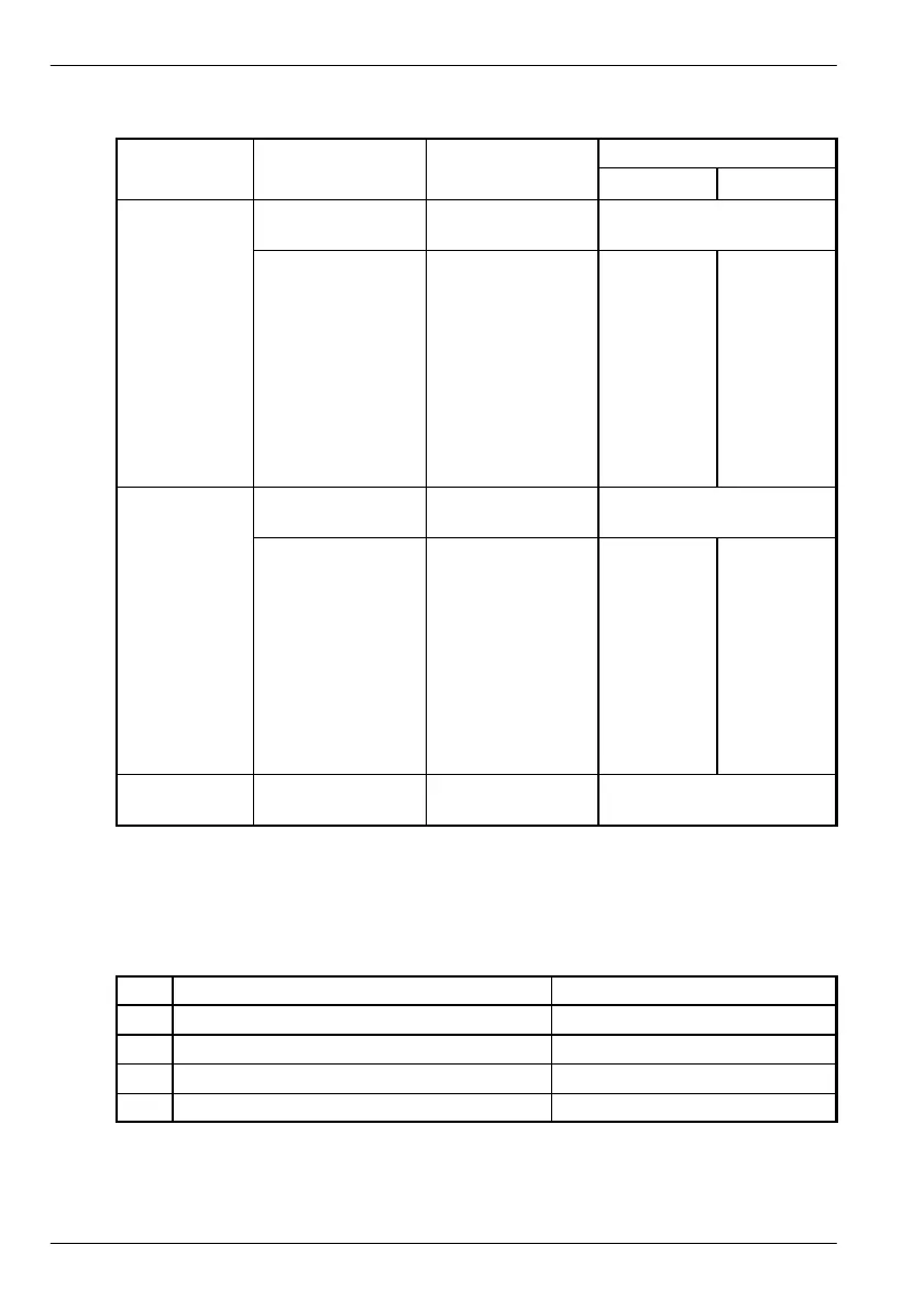 Page #119 background image