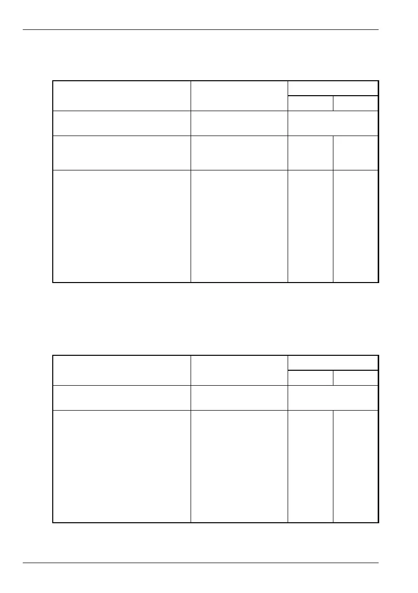 Page #121 background image