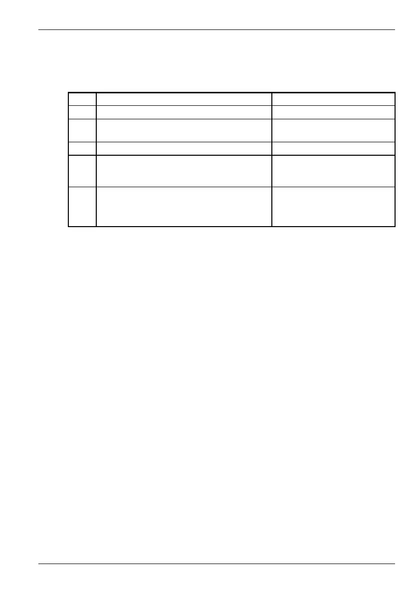 Page #122 background image