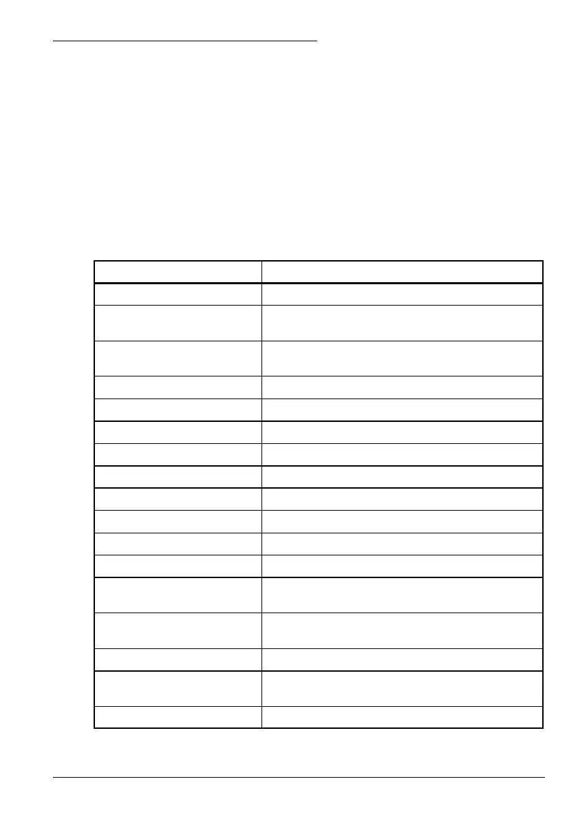 Page #136 background image