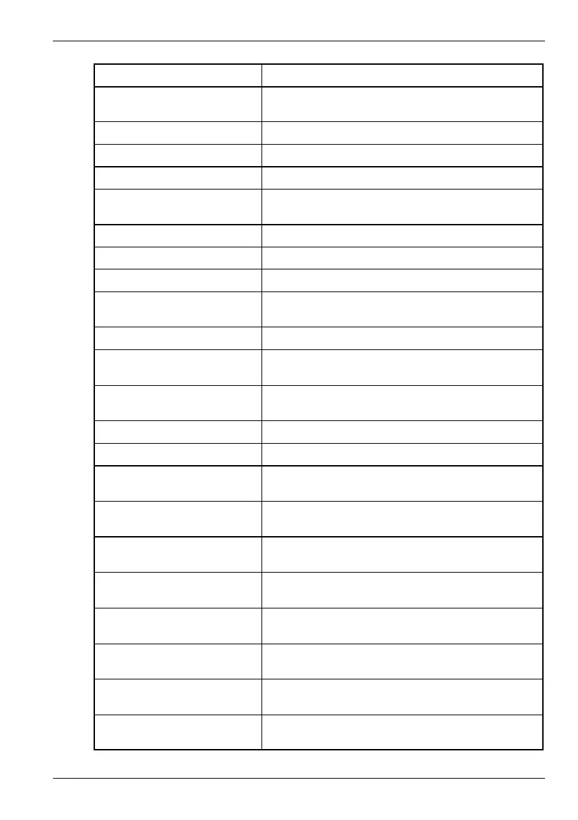 Page #138 background image