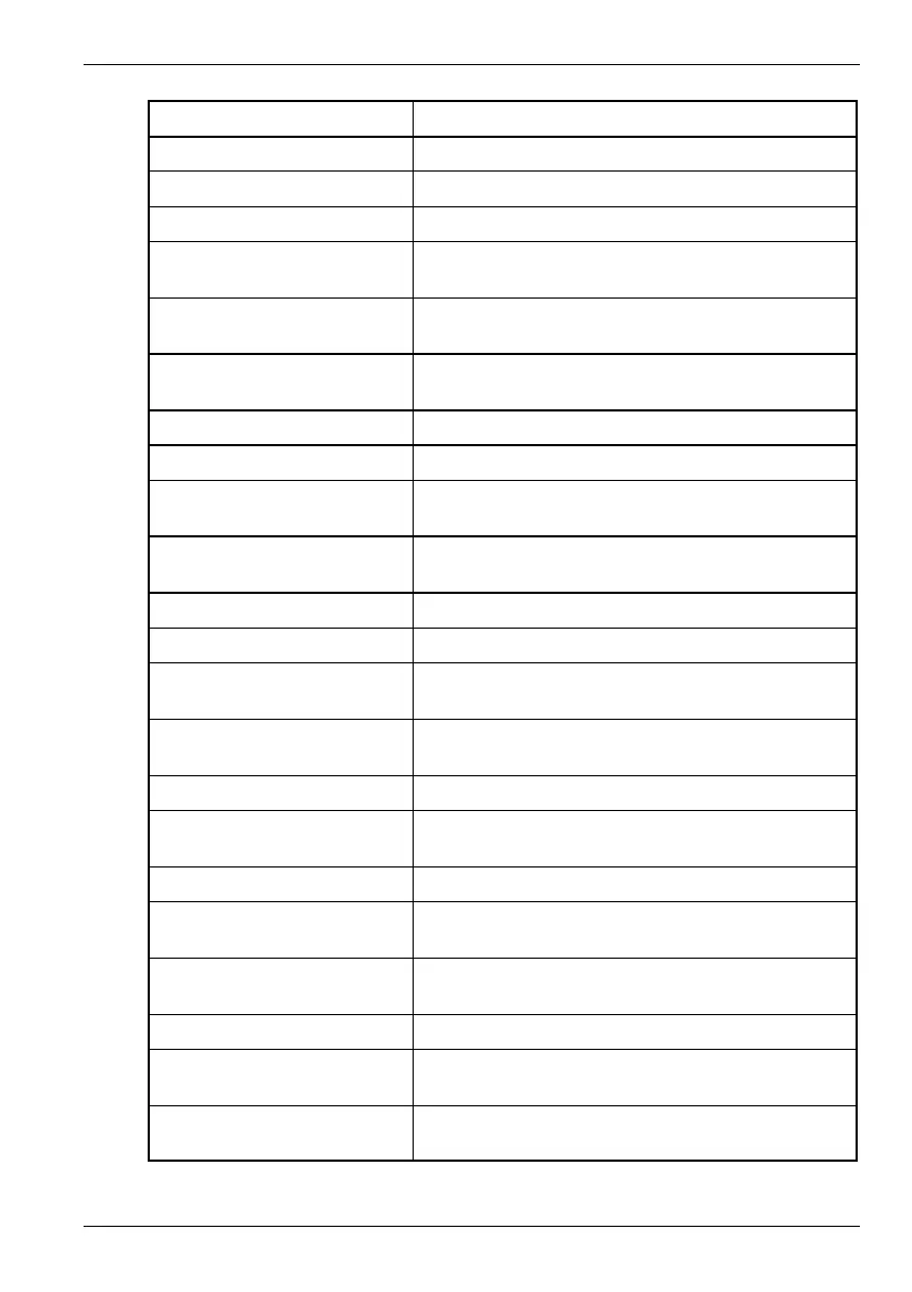 Page #140 background image