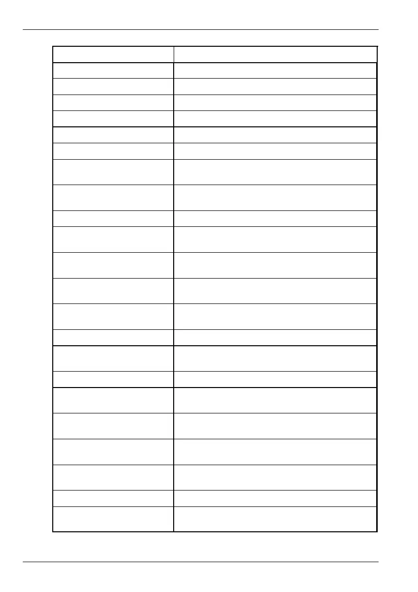 Page #143 background image