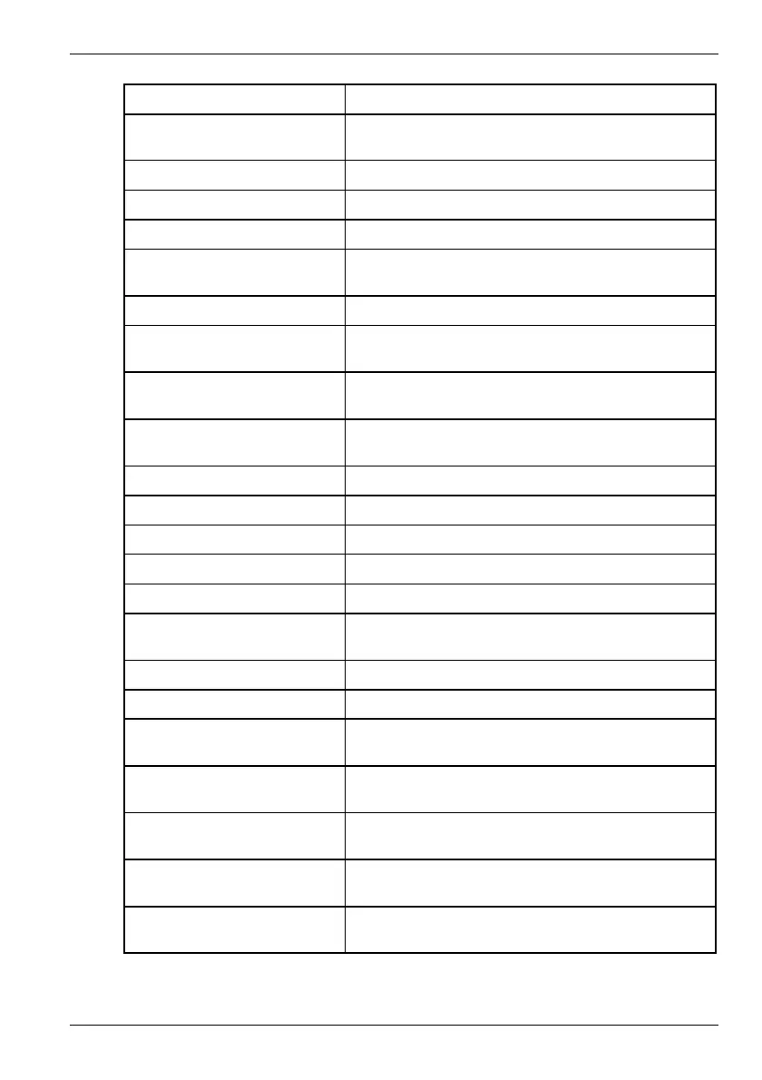 Page #144 background image