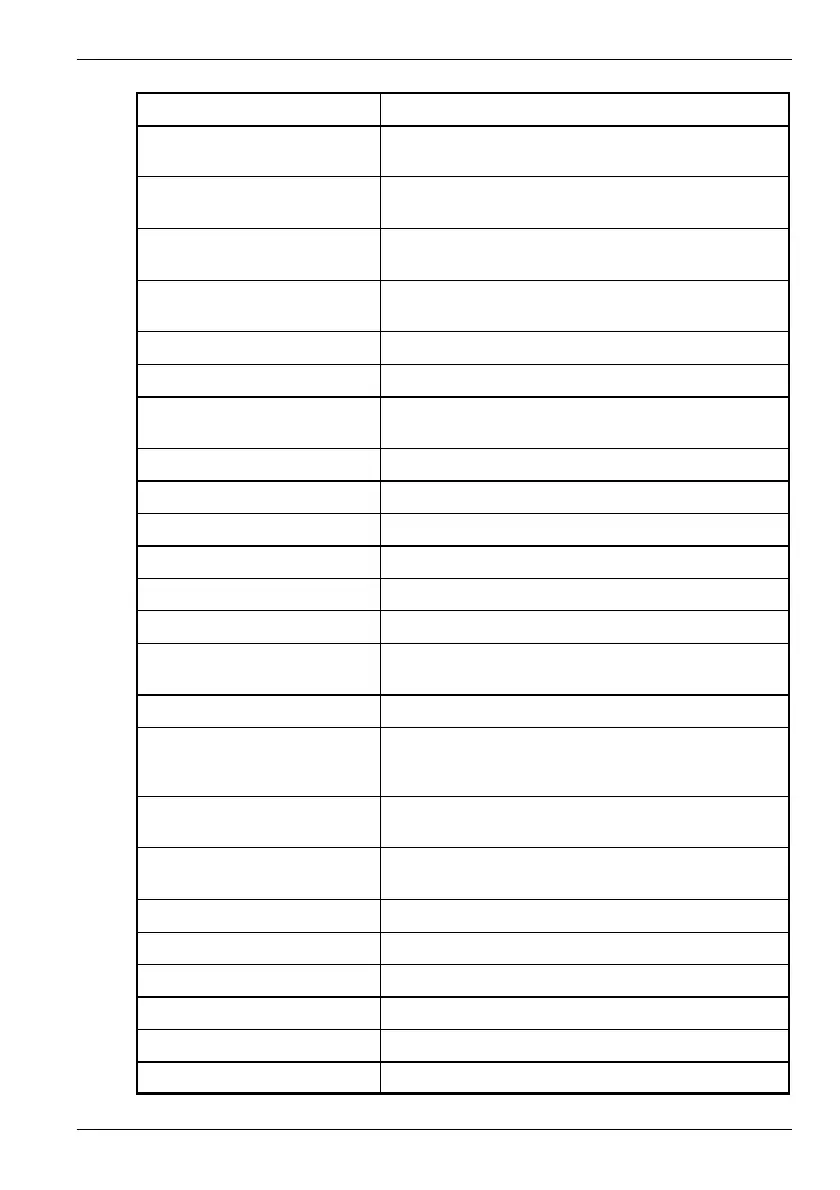 Page #146 background image