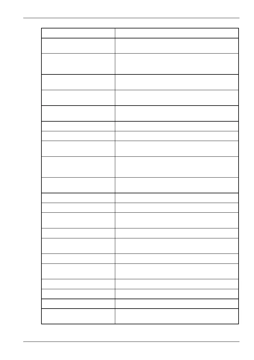 Page #148 background image