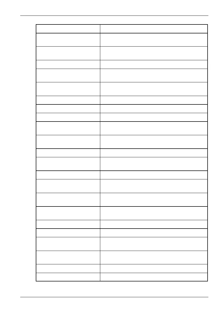 Page #150 background image