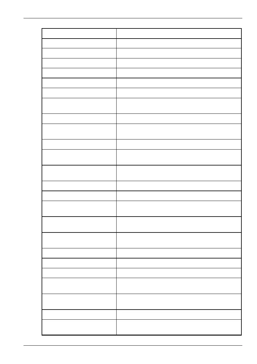 Page #156 background image
