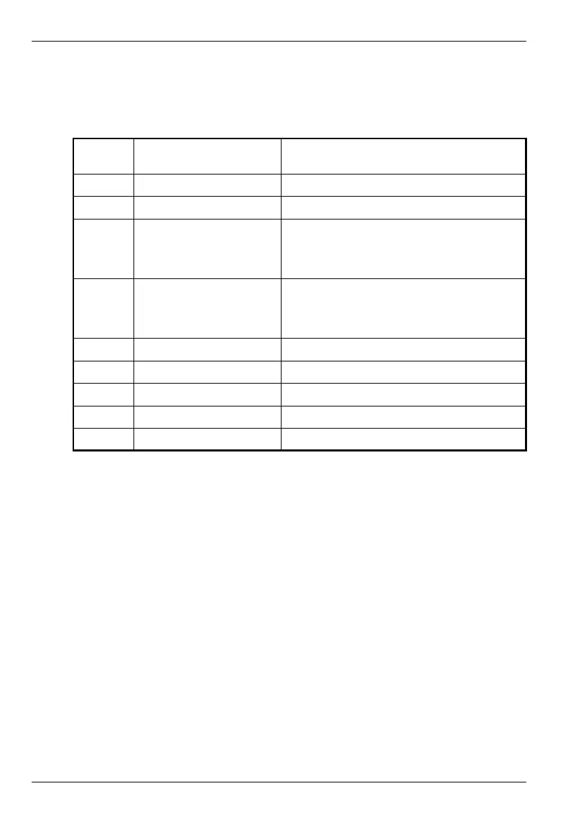 Page #163 background image