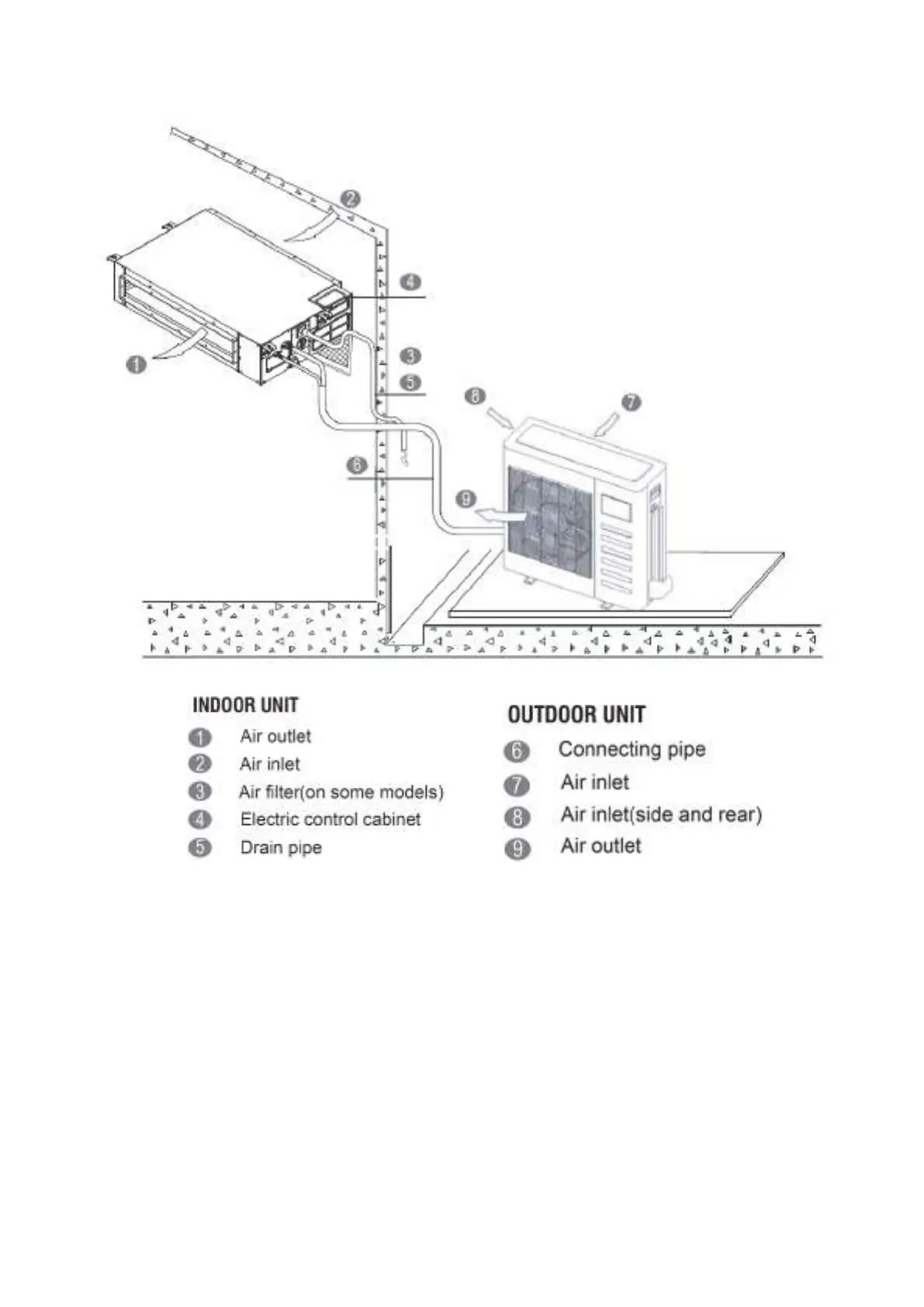Page #9 background image