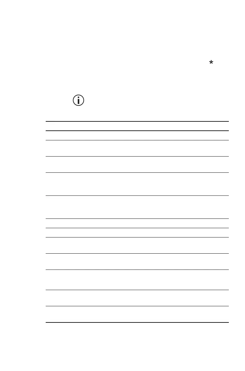 Page #120 background image
