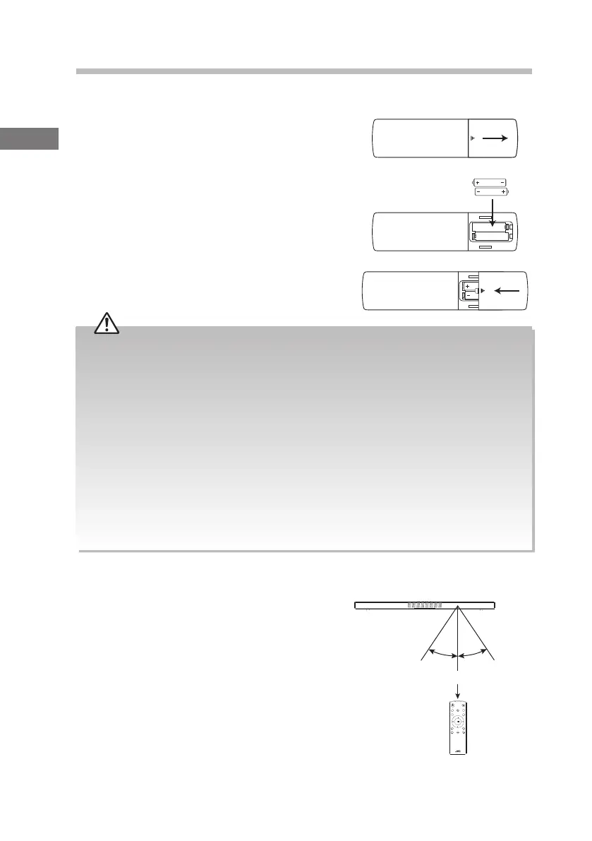 Page #54 background image