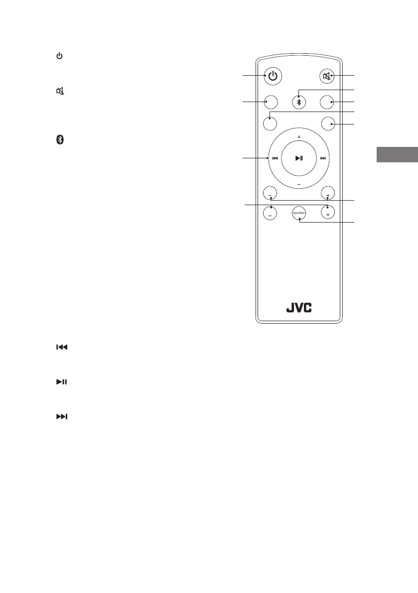 Page #97 background image