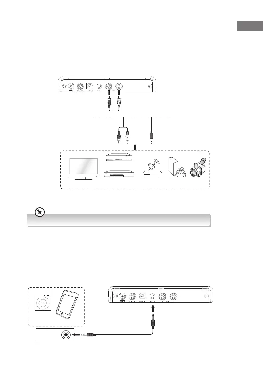 Page #15 background image