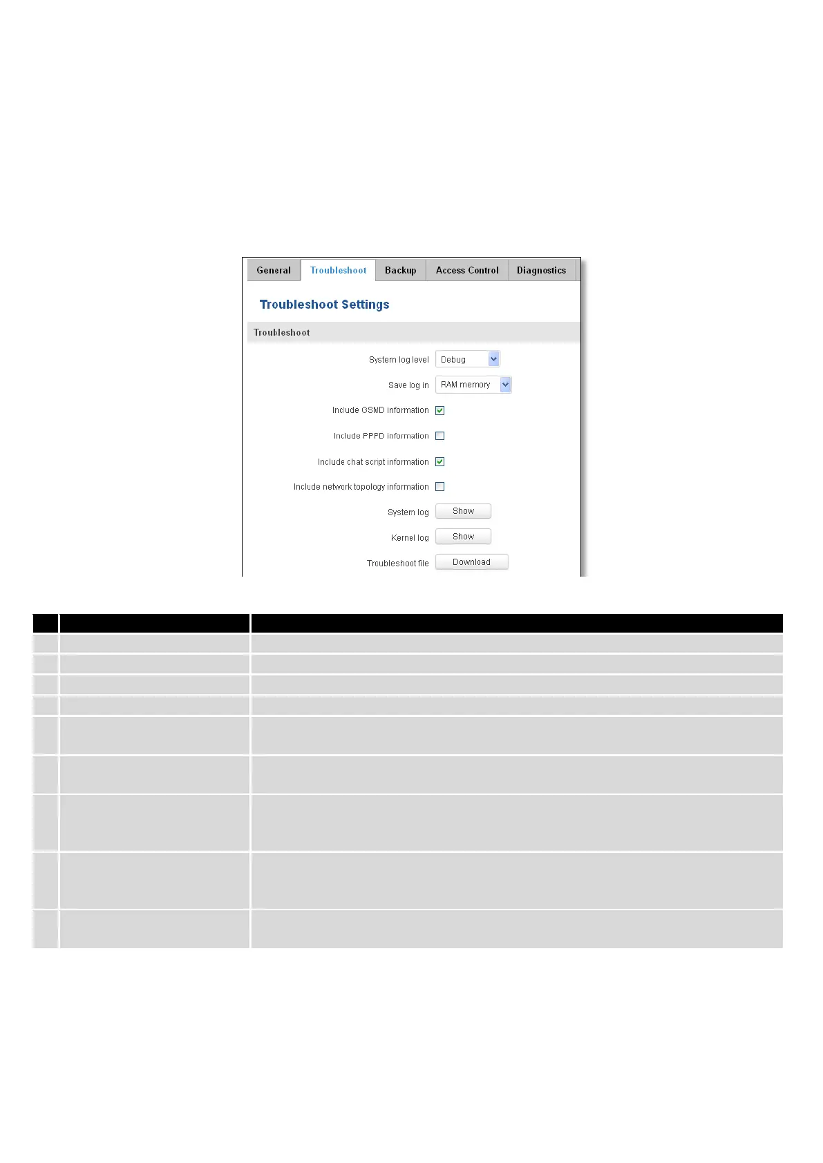 Page #143 background image