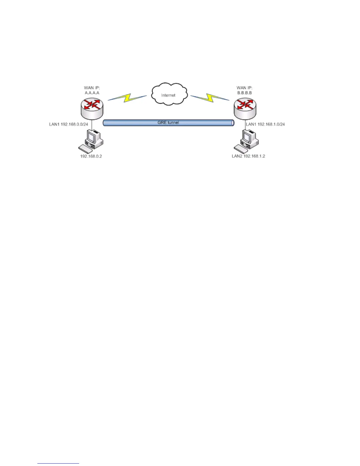 Page #97 background image
