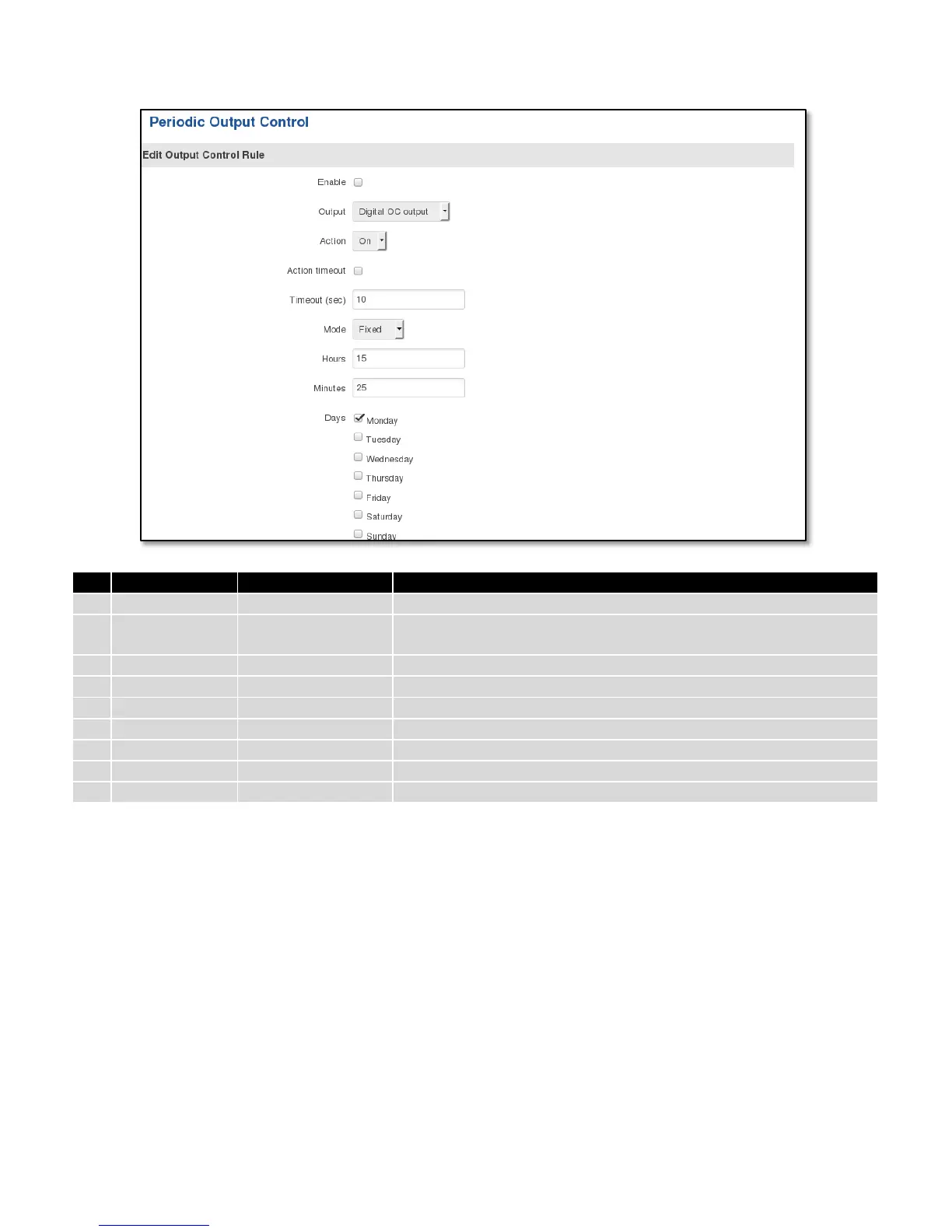 Page #140 background image