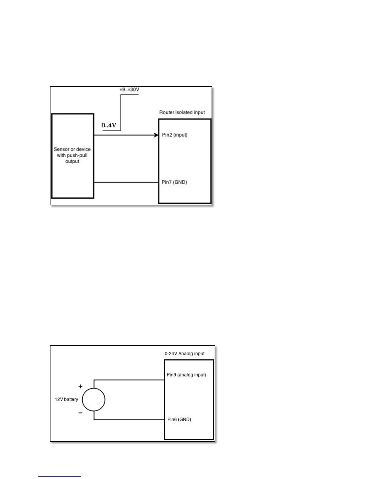 Page #144 background image