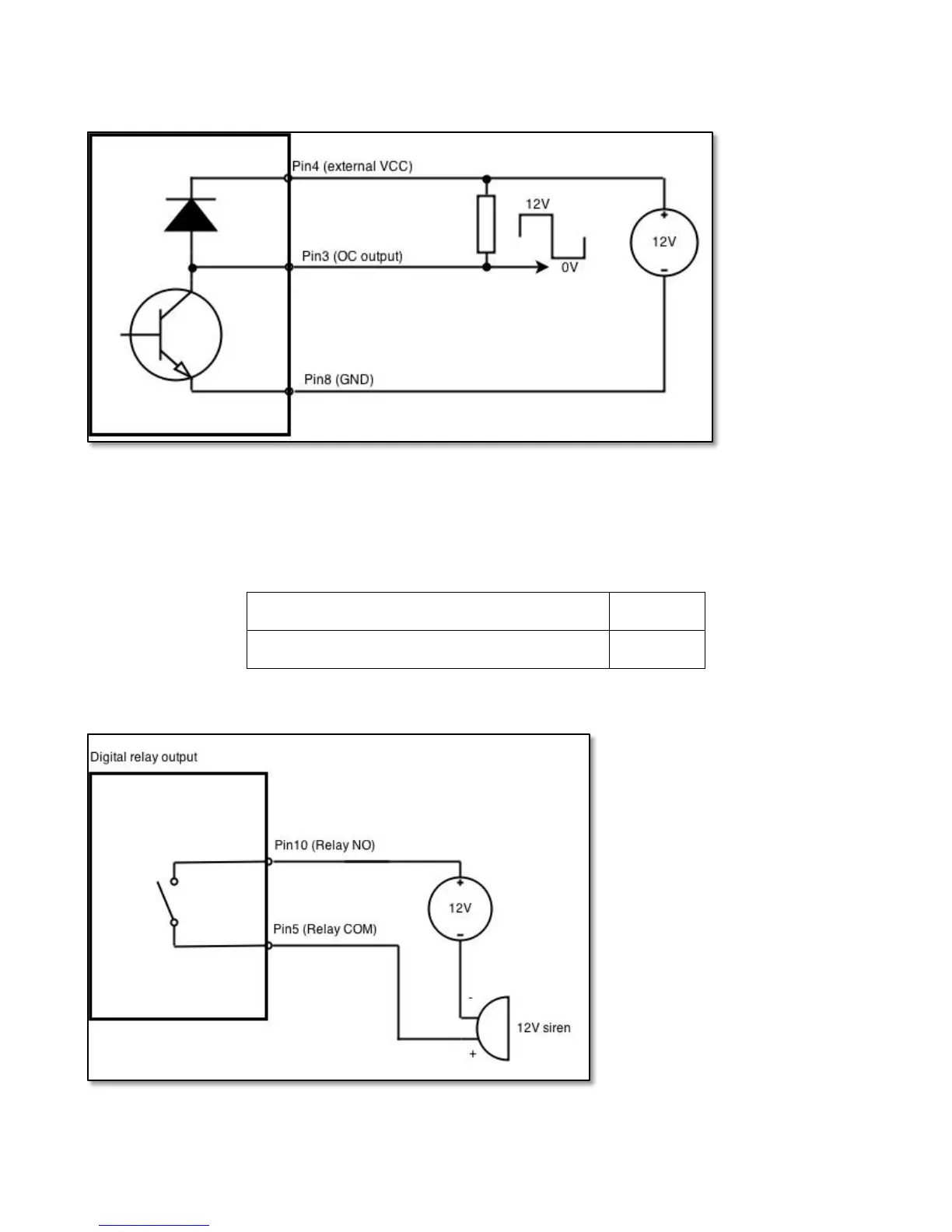 Page #146 background image