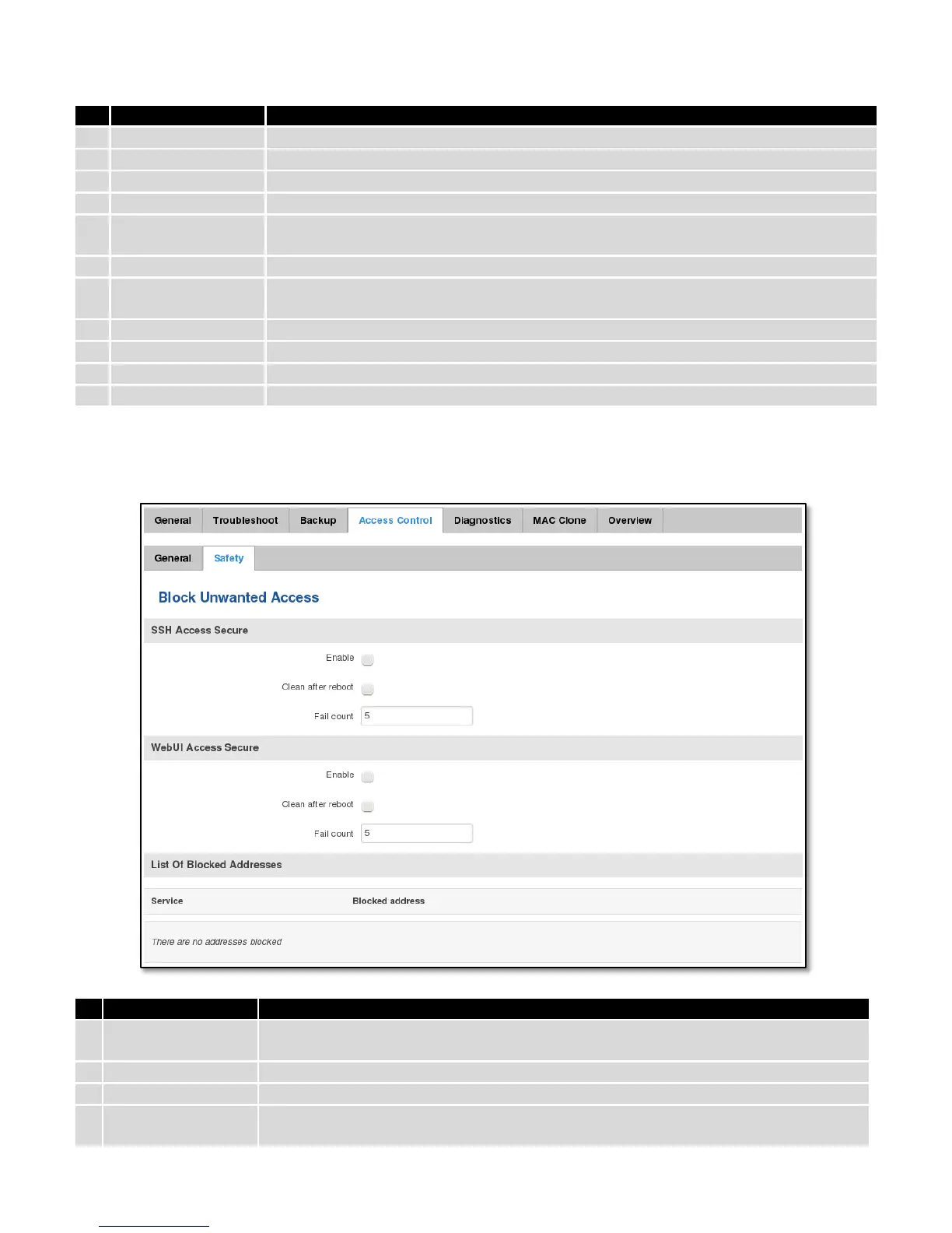 Page #154 background image