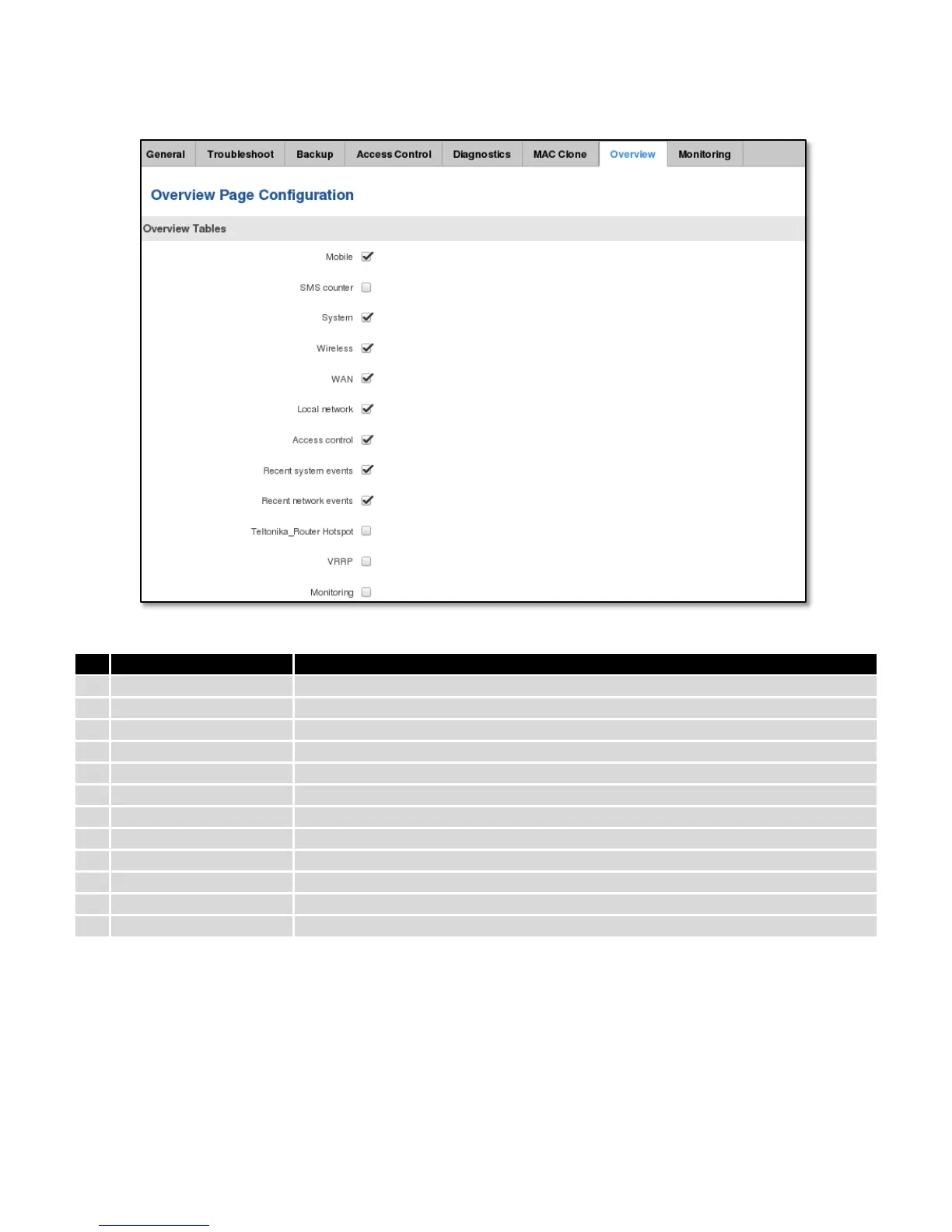Page #156 background image