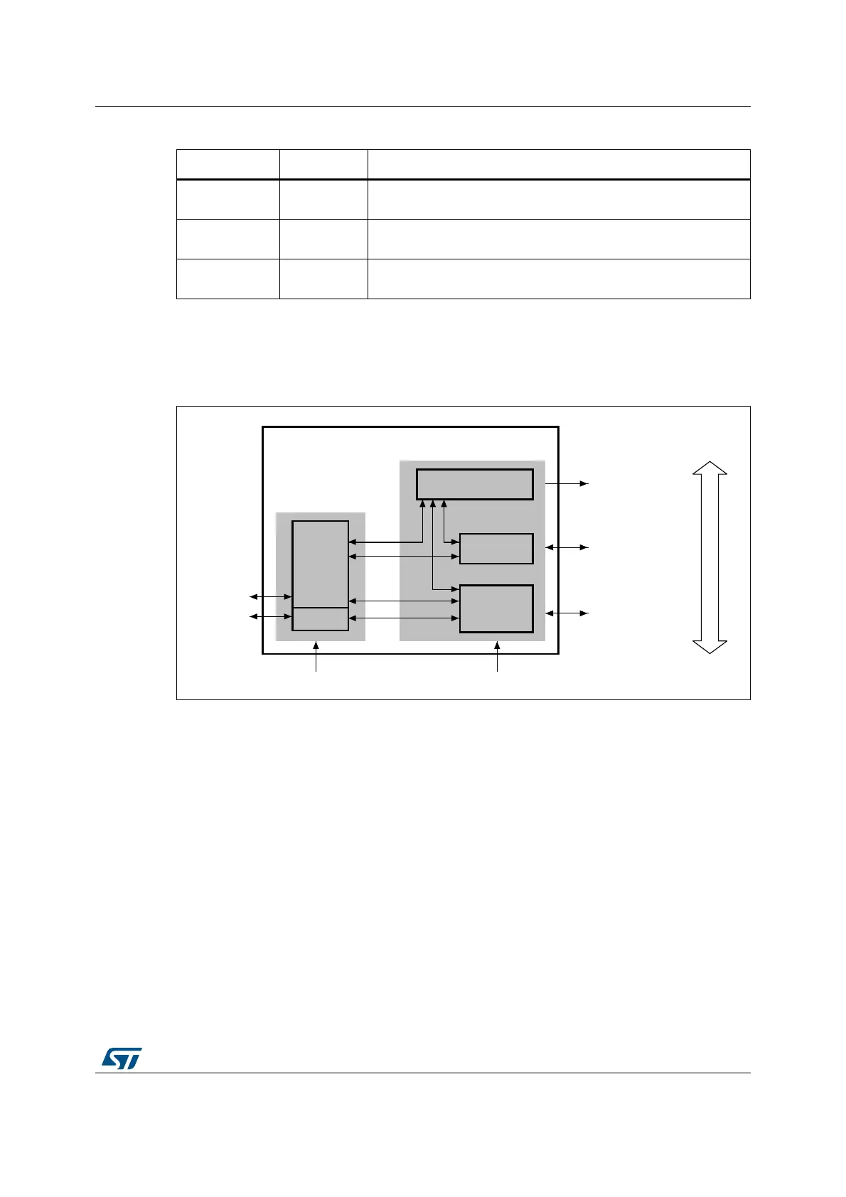 Page #739 background image