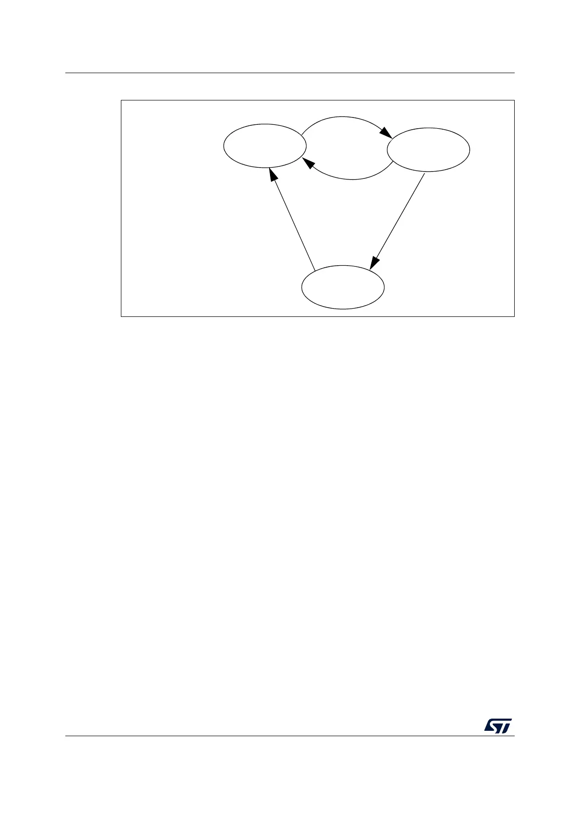 Page #808 background image