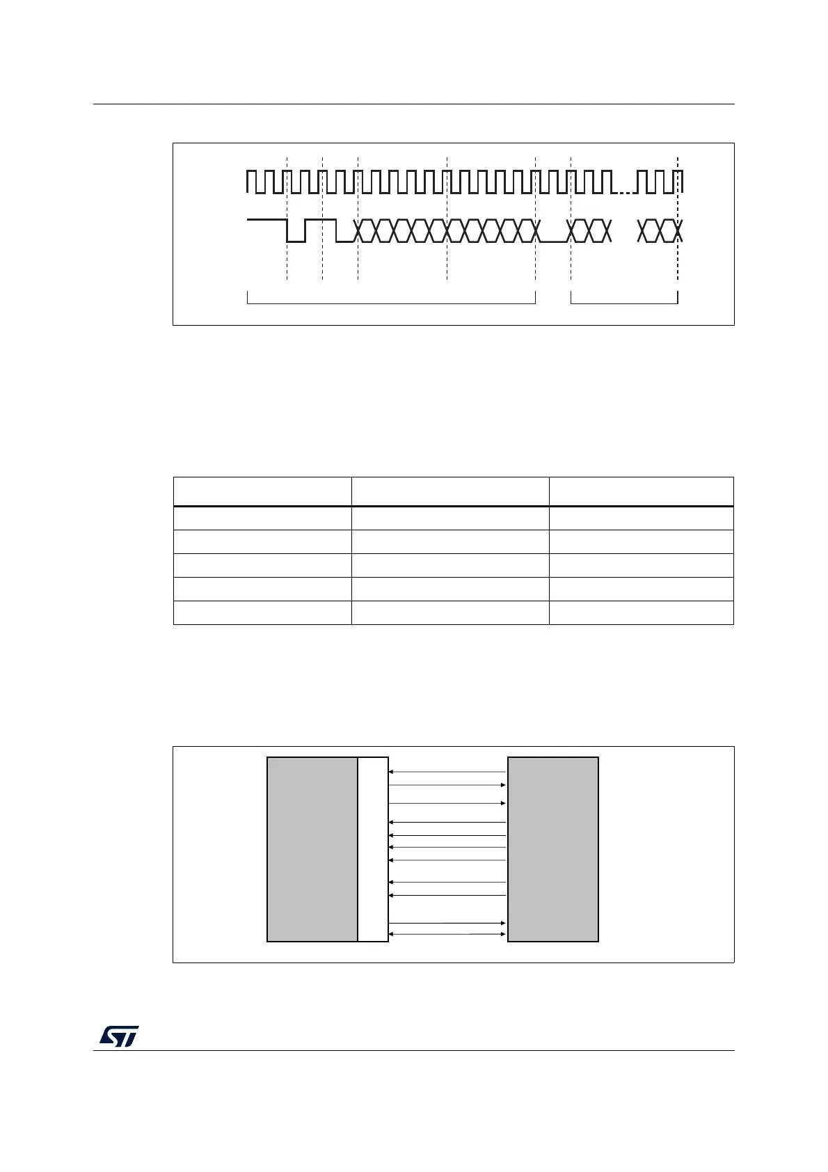 Page #845 background image