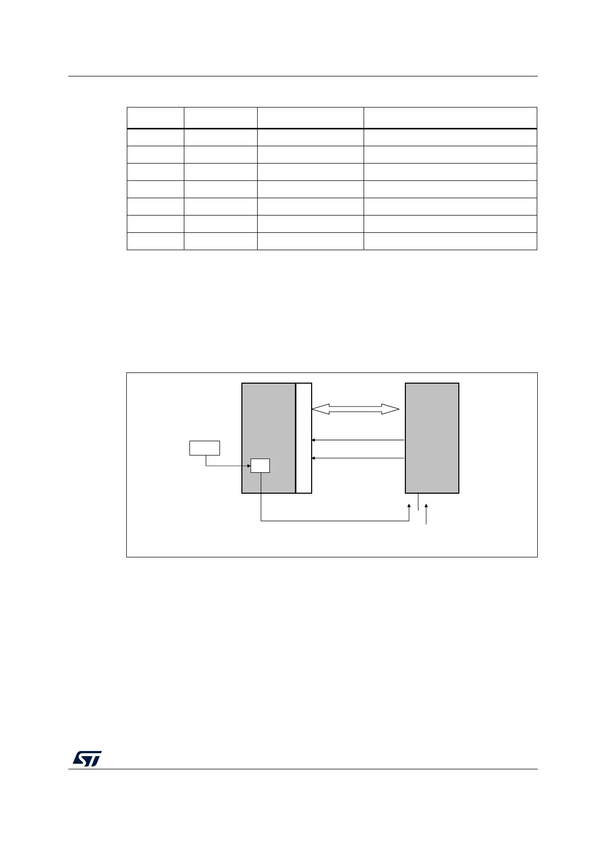 Page #847 background image