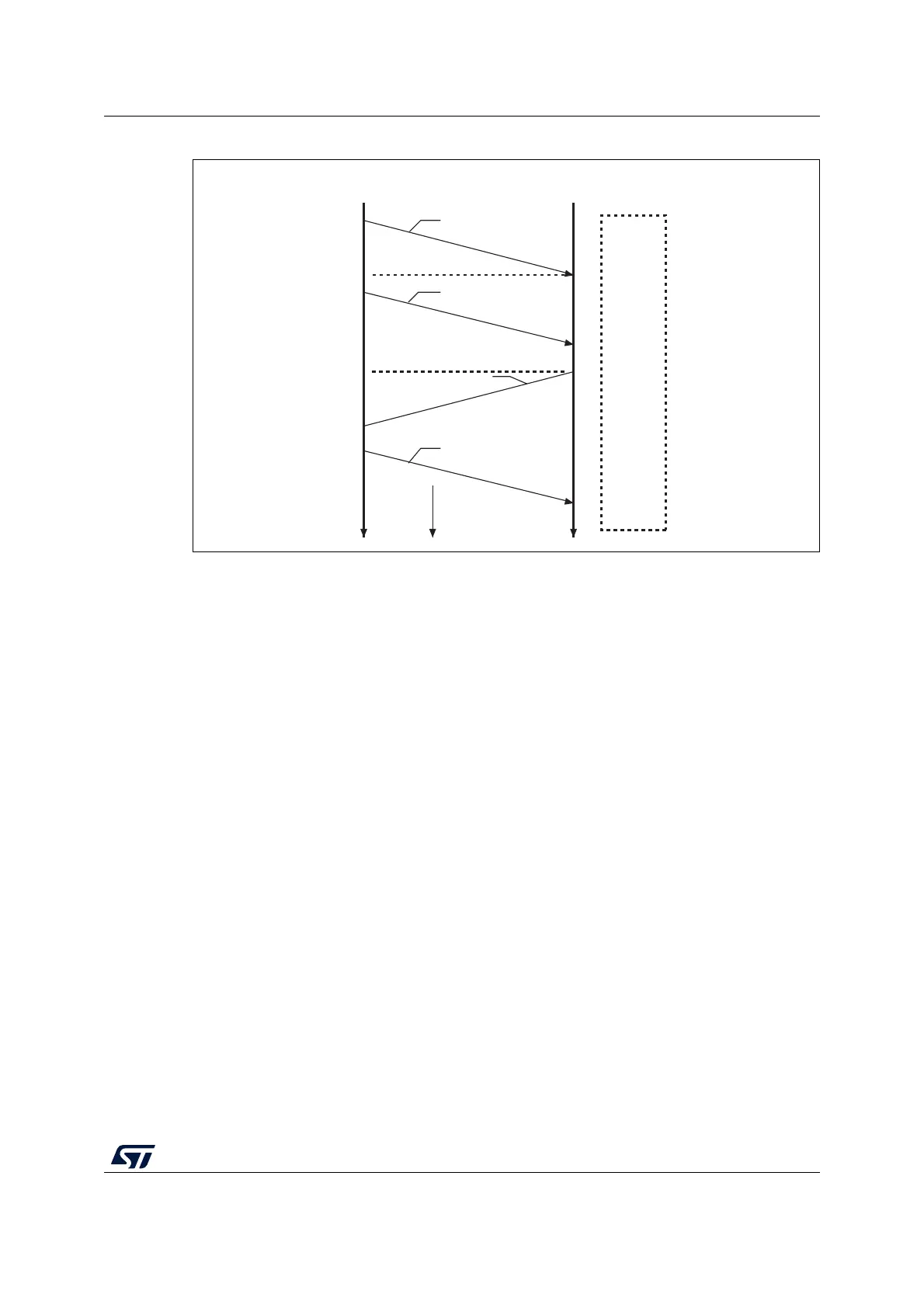 Page #875 background image