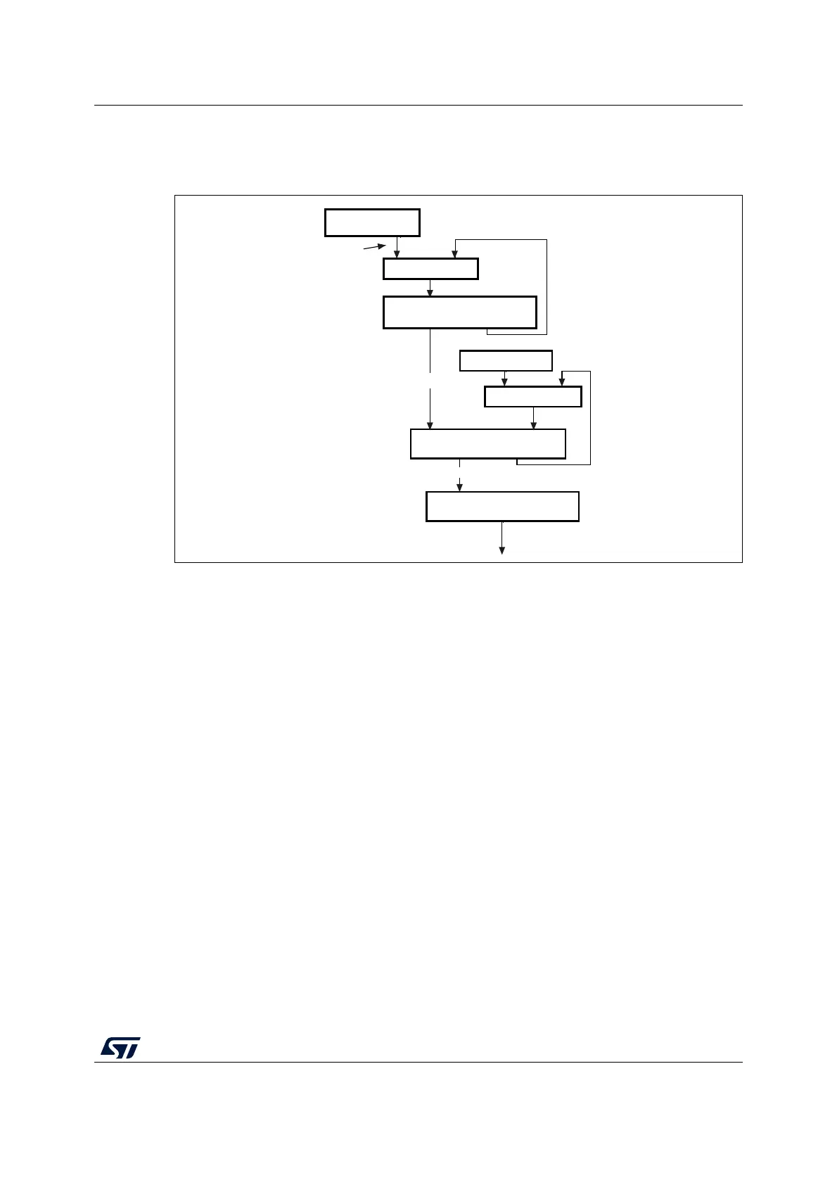 Page #877 background image