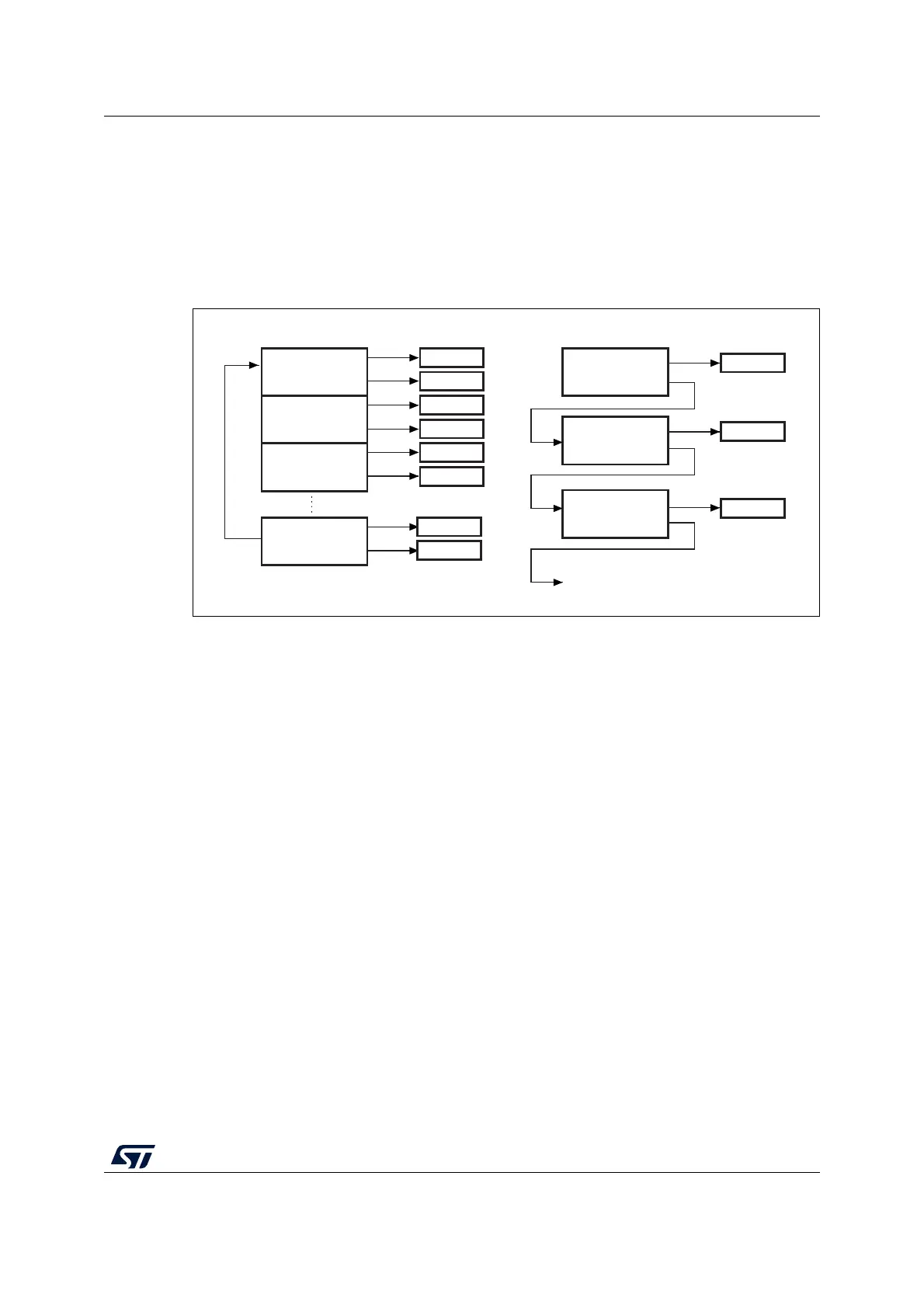 Page #881 background image